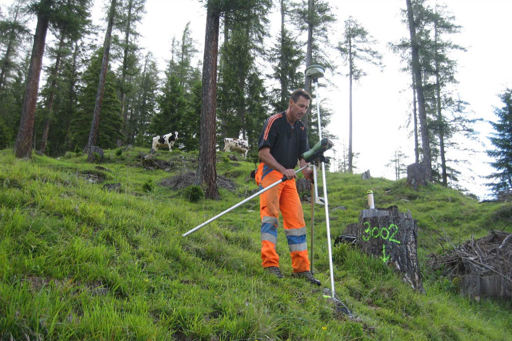 05_GPS_manuel_HMQ AG