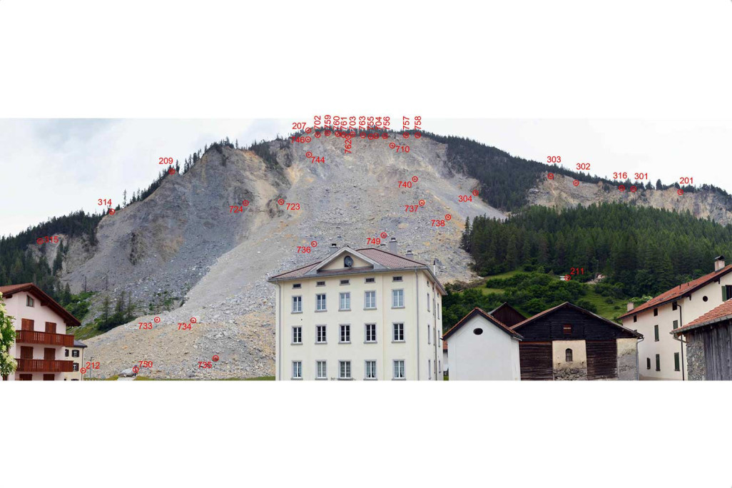 Brienz/Brinzauls GR, points cibles tachymétriques, HMQ AG